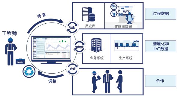 2个excel表格数据匹配_excel表格数据匹配_从一个表格匹配数据到另一个表格