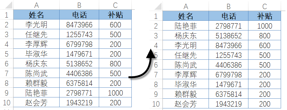 excel表格数据匹配_2个excel表格数据匹配_从一个表格匹配数据到另一个表格