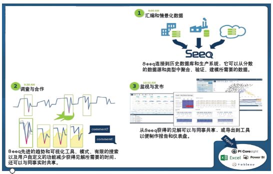 excel表格数据匹配_2个excel表格数据匹配_从一个表格匹配数据到另一个表格