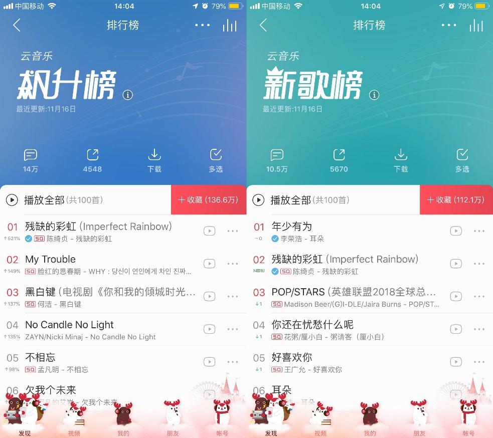 网易云音乐付费音乐包_网易云音乐音乐包和黑胶vip的区别_网易云音乐黑胶vip